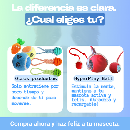 HyperPlay Ball – Diversión inteligente para tu mascota