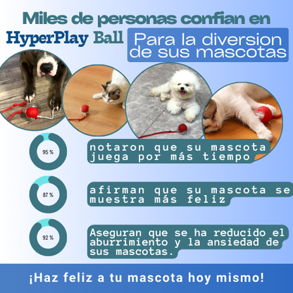 HyperPlay Ball – Diversión inteligente para tu mascota